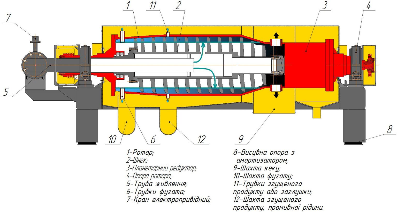 Прокладка корпуса центрифуги камаз